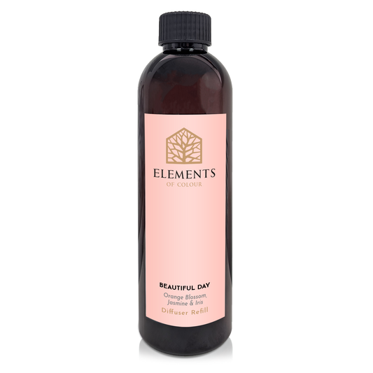 Beautiful Day Diffuser Refill