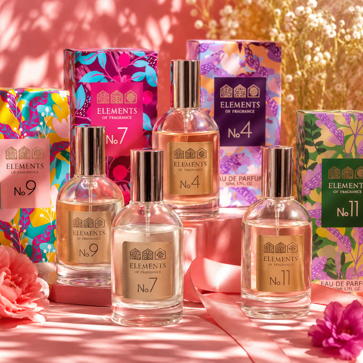 Wholesale Perfume Starter Pack