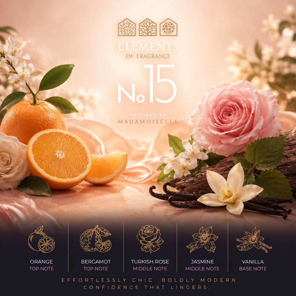 No15 Inspired By Coco Mademoiselle Perfume