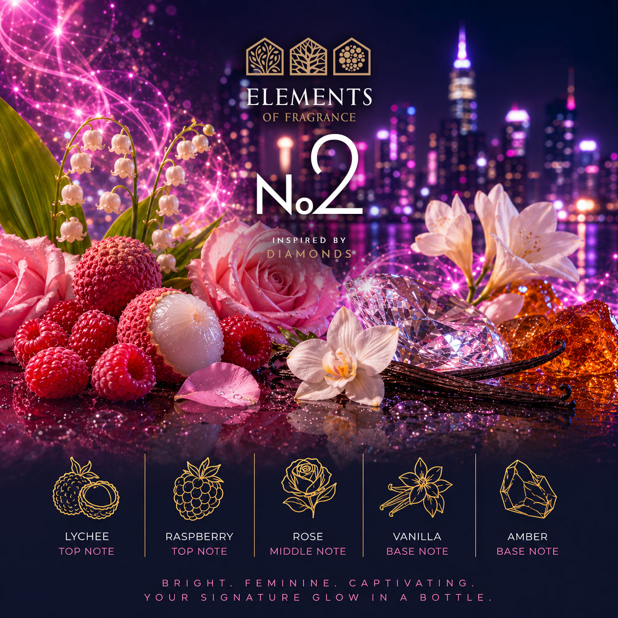 No2 Inspired by Diamonds Perfume