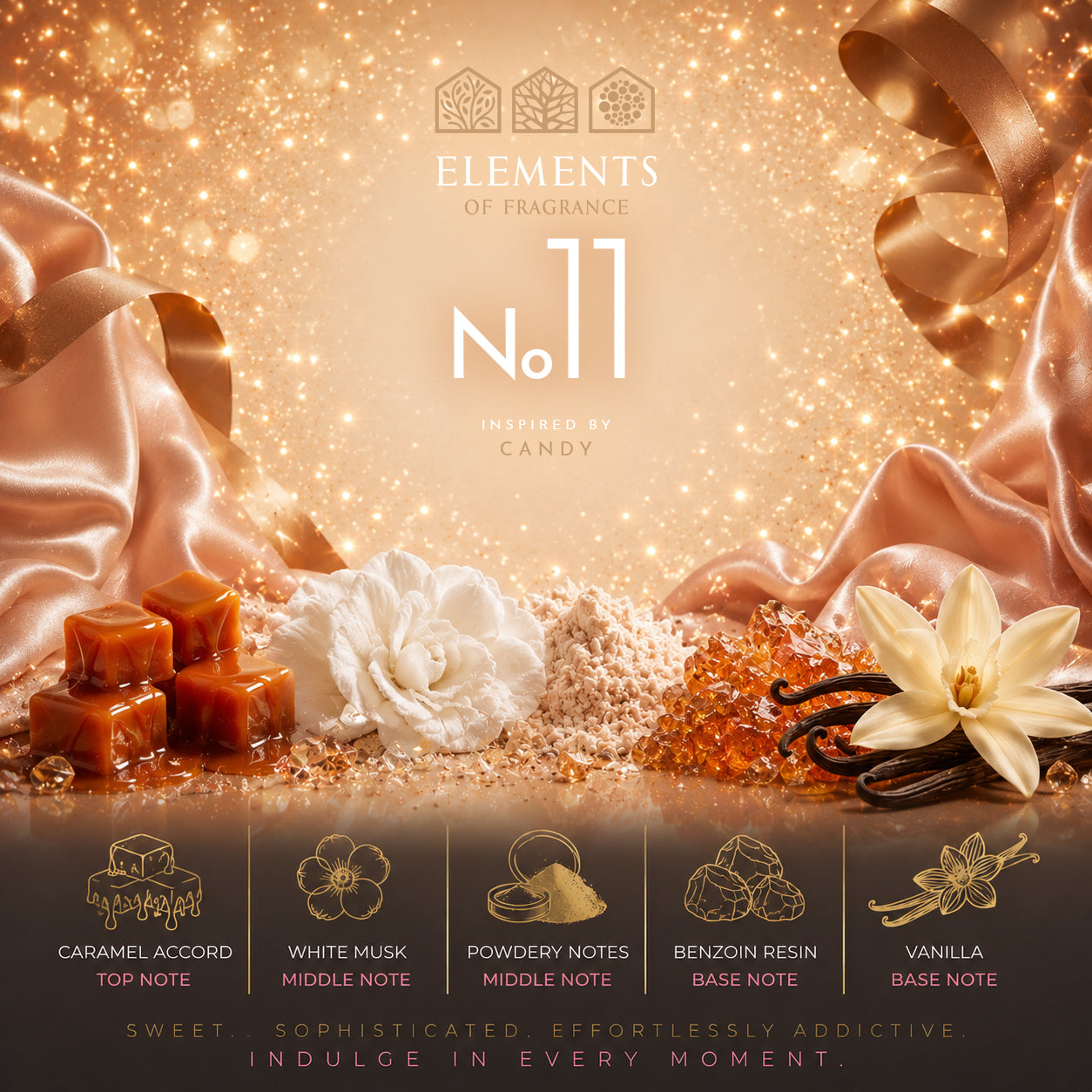 no11 Inspired by Prada Candy Perfume