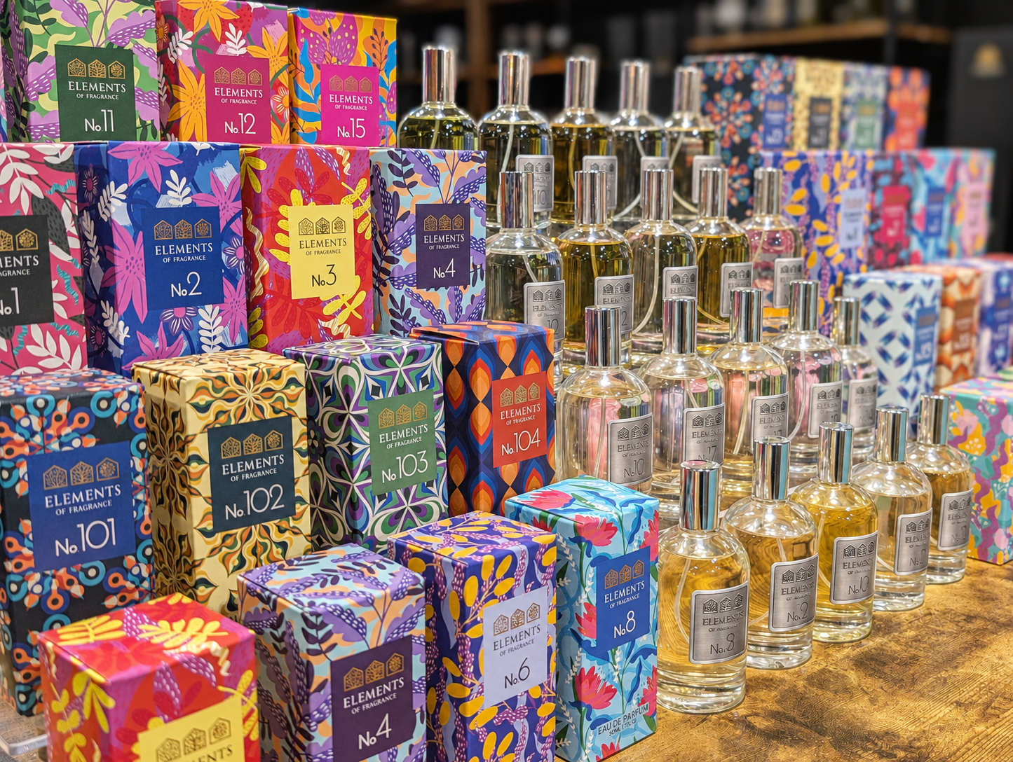Wholesale Perfume Starter Pack